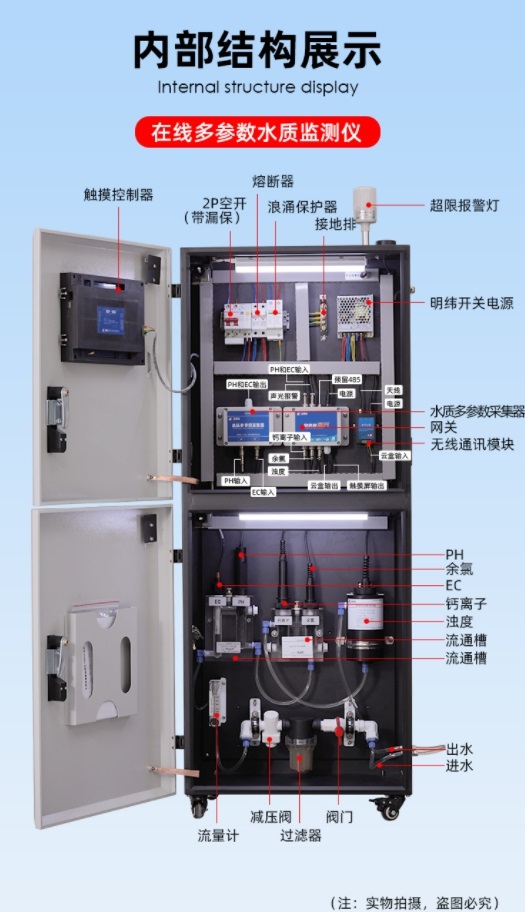 1659431944664090.jpg 內(nèi)部結構展示.jpg