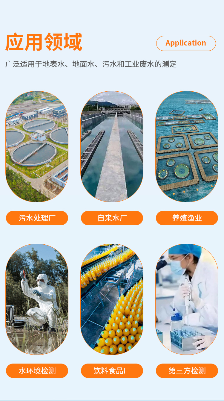 1684999912777807.jpg 應用領域.jpg