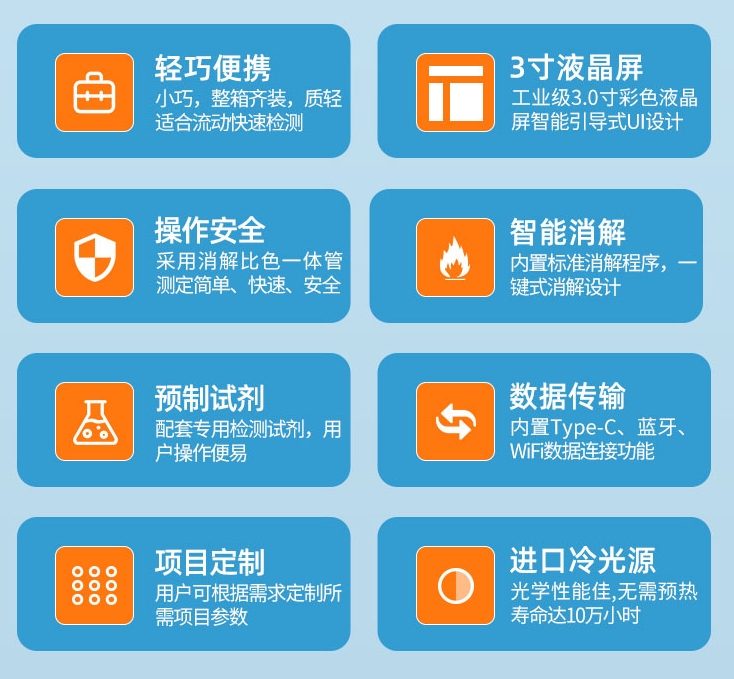 1715829443978808.png 便攜式參數.png