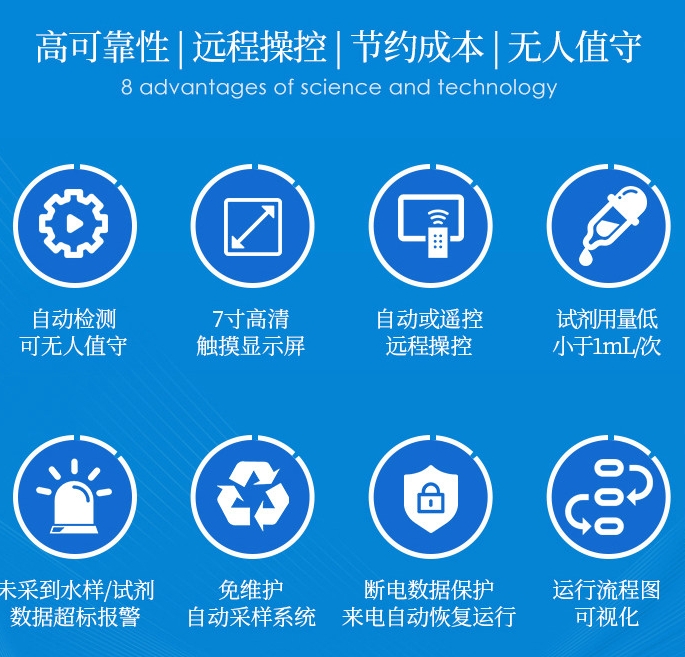 1735958712176165.png 高錳酸鹽1.png